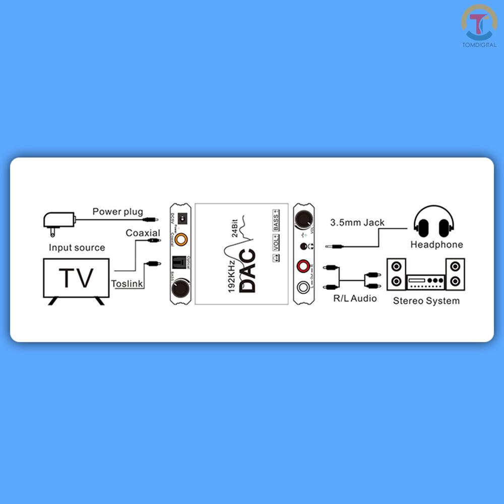 Bộ Chuyển Đổi Âm Thanh Kỹ Thuật Số Sang Analog 192khz 24bit Dac Rca 3.5mm