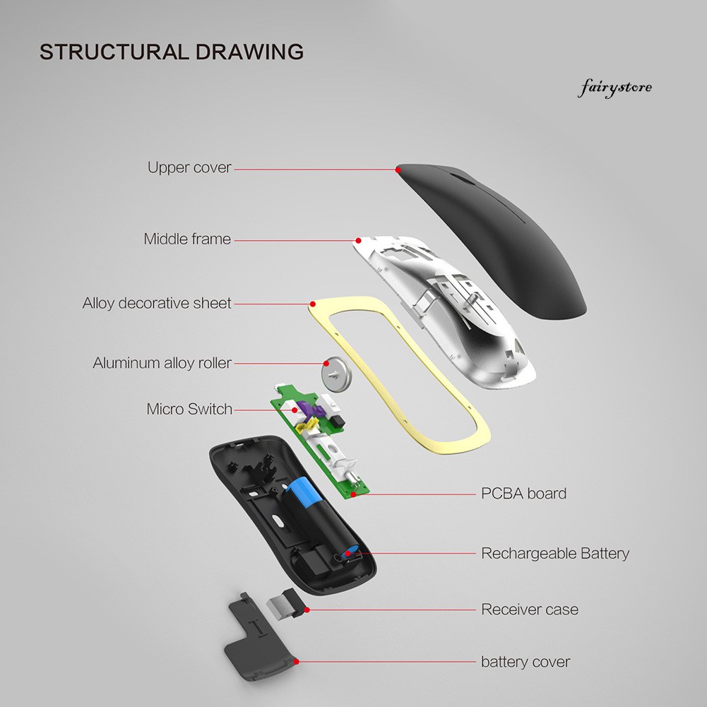 Chuột Quang Chơi Game Không Dây Kết Nối Bluetooth 2.4ghz 4 Nút Bấm