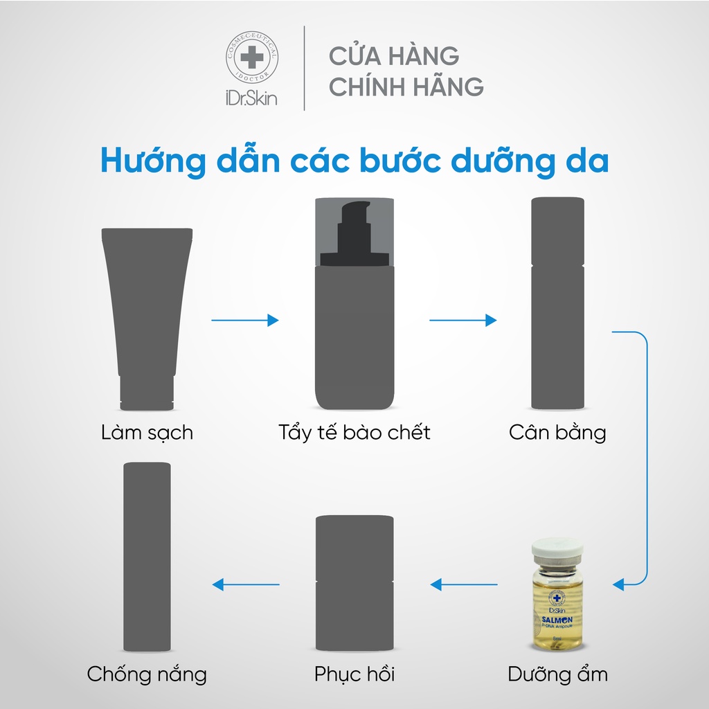 [iDr.Skin Chính Hãng] Tế bào gốc IDr.Skin Salmon-p Dna Ampoule phục hồi tái tạo da làm mờ các nếp nhăn 8 lọ*8ml