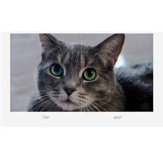 Camera an ninh Xiaomi Mijia FullHD 1080p 130 độ Basic version