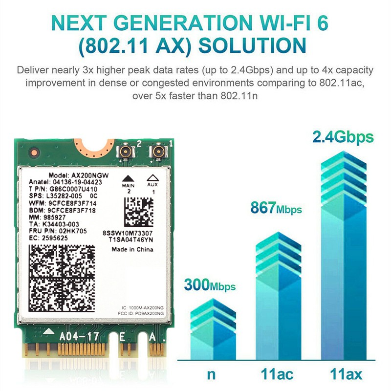 Thiết Bị Kết Nối Mạng Ax200Ngw Wifi M.2 Ngff Bluetooth 5.1 Với Ăng Ten 2x6db | BigBuy360 - bigbuy360.vn