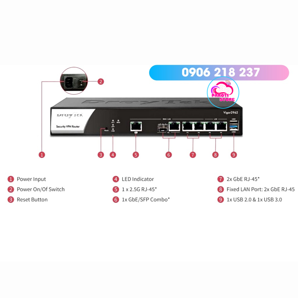 Router cân bằng tải Draytek Vigor2962 – Cân bằng tải 4 WAN . Hàng chính hãng, mới