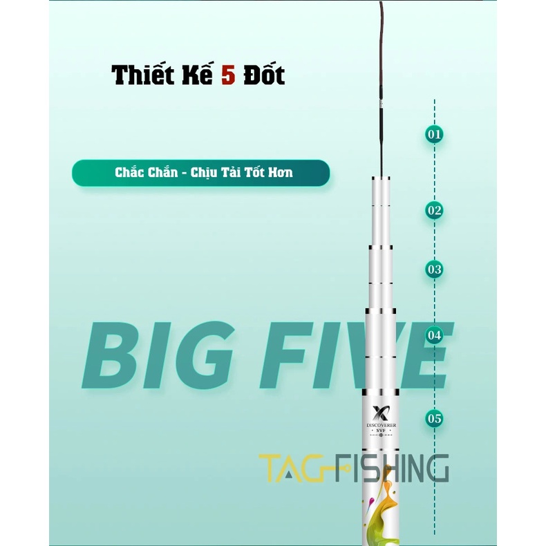 Cần Tay GaMa FX Bá Tước