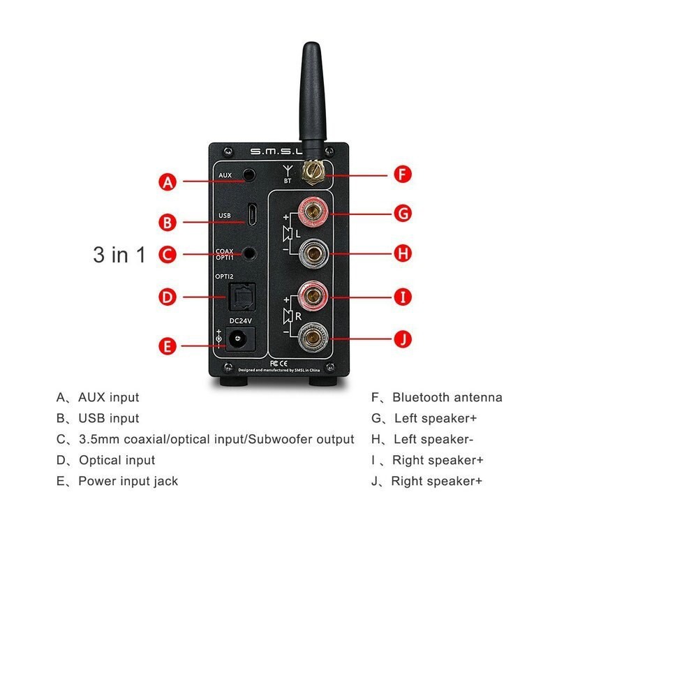 Bộ DAC Giải Mã Âm Thanh HI-FI Bluetooth 4.2 S.M.S.L AD18 - Hàng Chính Hãng cao cấp