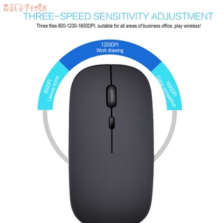 Chuột Quang Không Dây Siêu Mỏng Kèm Cáp Usb