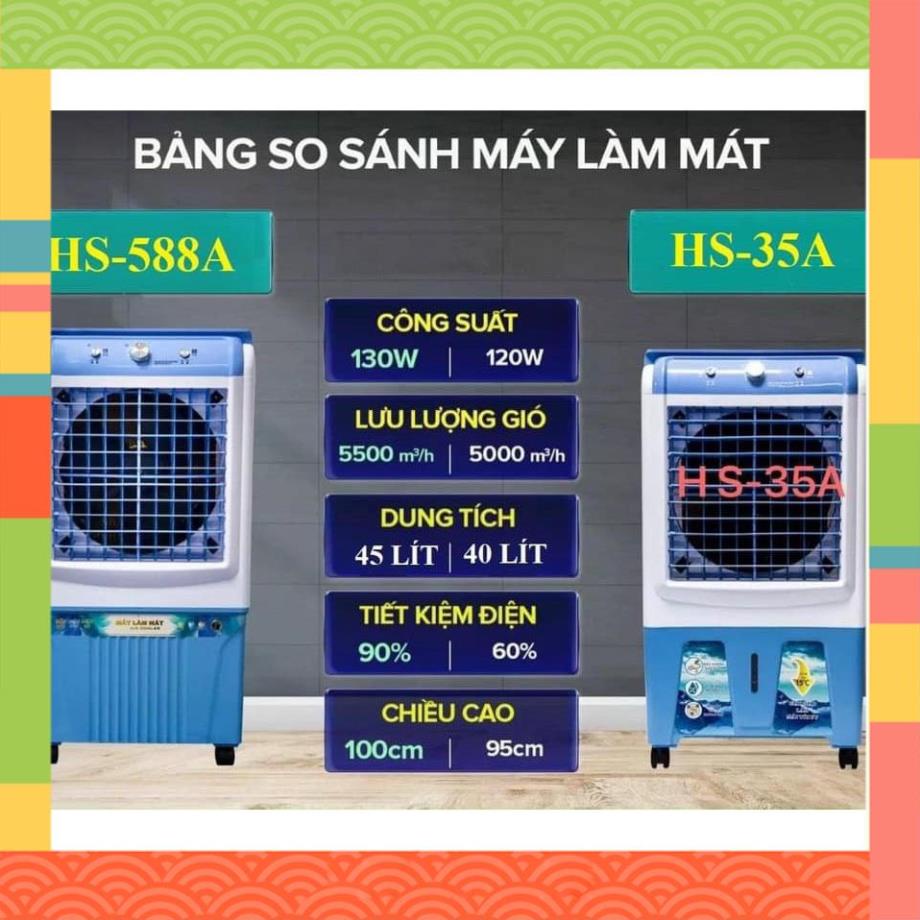 QUẠT ĐÁ/ QUẠT HƠI NƯỚC/ QUẠT ĐIỀU HOÀ HƠI NƯỚC NINESHIELD HS-558A MẪU 45 LÍT BẢO HÀNH 12 THÁNG GIÁ GỐC