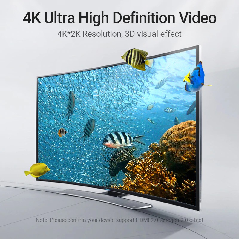 Dây cáp HDMI 2.0 Vention gập 90° vuông góc, dài 1.5/2/3m