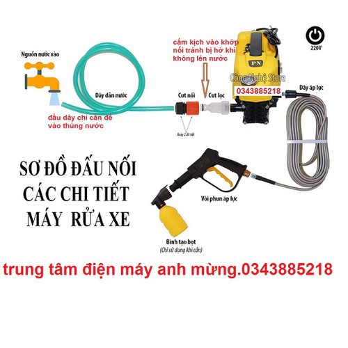 Máy rửa xe HONDA Nhật Bản công suất 2900w-máy rửa xe máy bảo hành 12 tháng