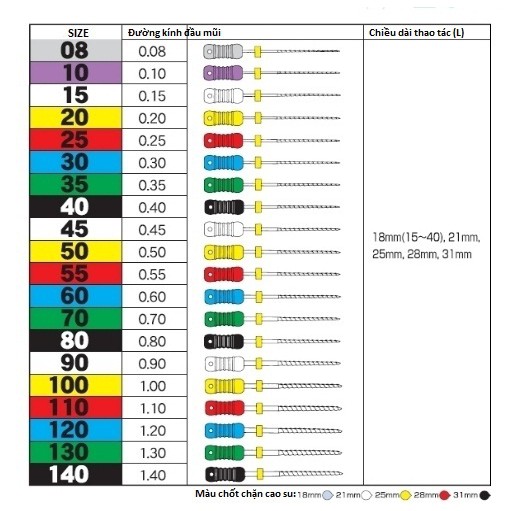 Trâm Hfile Mani 10-80 (Vĩ 6 cây)