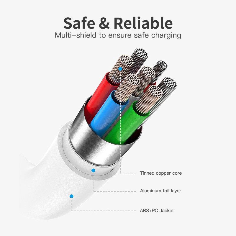 Cáp Sạc Nhanh KUULAA USB Type C PD QC 4.0 Cho Samsung Galaxy S10 S9 Xiaomi Redmi 60W