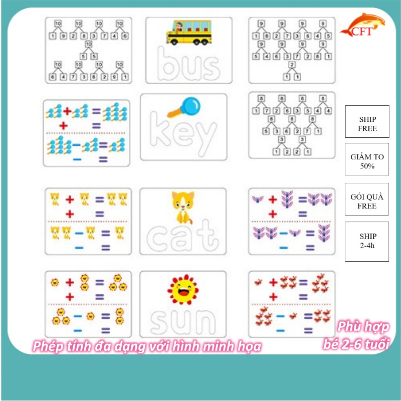 Bảng Chữ Cái Cho Bé Kèm Thẻ Số Que Tính Bằng Gỗ Màu Sắc Bắt Mắt Phù Hợp Bé Từ 2 Tuổi Kèm Bút Viết Xóa