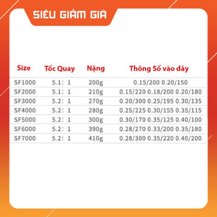 [Combo] [Combo] Máy Câu Cá Reelsking SF đủ size 1000 - 7000 chuyên câu lure, câu lance  [Giá rẻ] [Giá rẻ]
