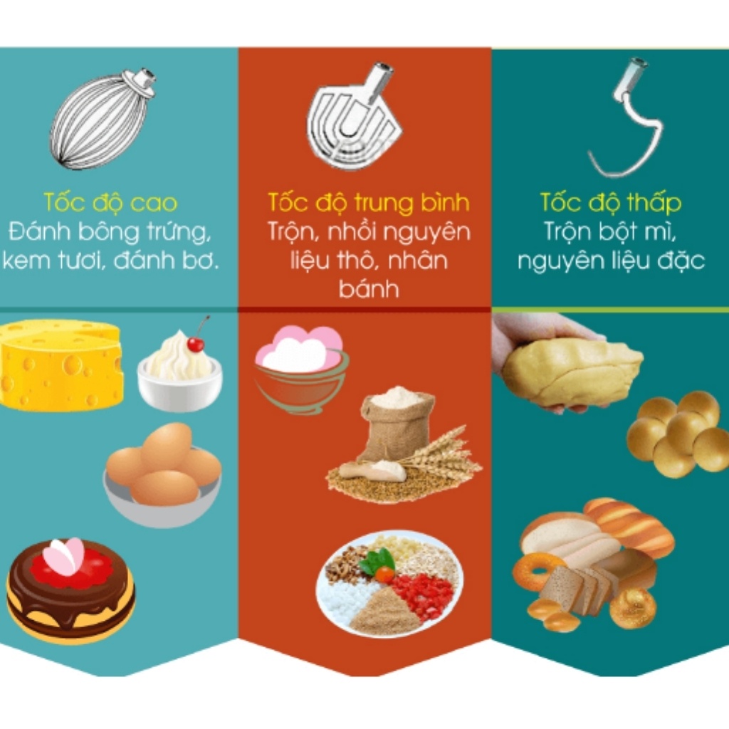 MÁY TRỘN BỘT, ĐÁNH TRỨNG B20_Bảo hành chính hãng 12 tháng