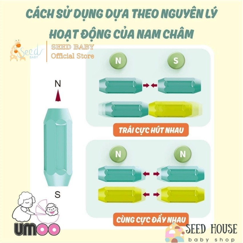 Bộ xếp hình nam châm từ tính Umoo tư duy logic dành cho bé - Seed Baby