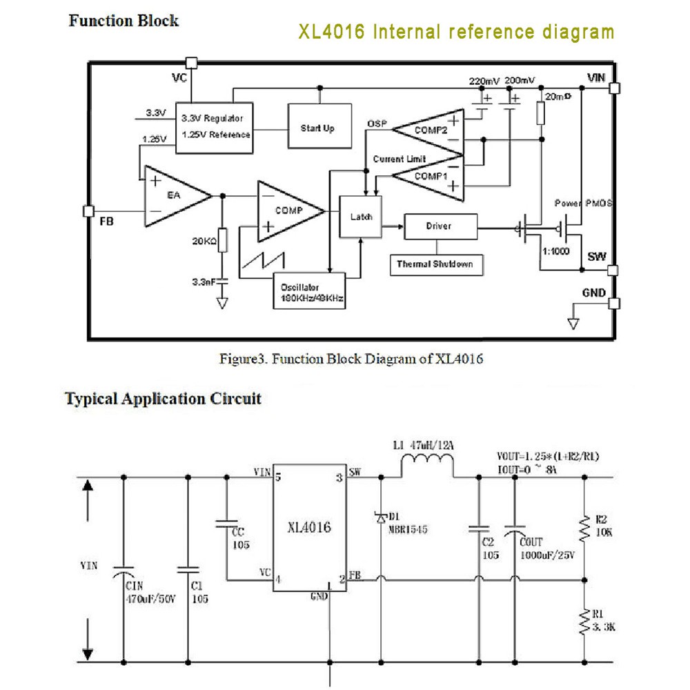 Mô Đun Hạ Áp Xh-m401 Dc-Dc Xl4016E1 Pwm 4-40V Xuống 1.25-36V 8A 200W