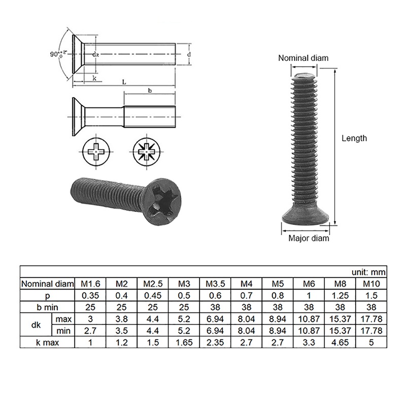 Bộ 720 Ốc Vít Mini Bằng Thép Carbon M1.4 M1.7 M2 M2.5 M3 Cho Máy Tính Notebook