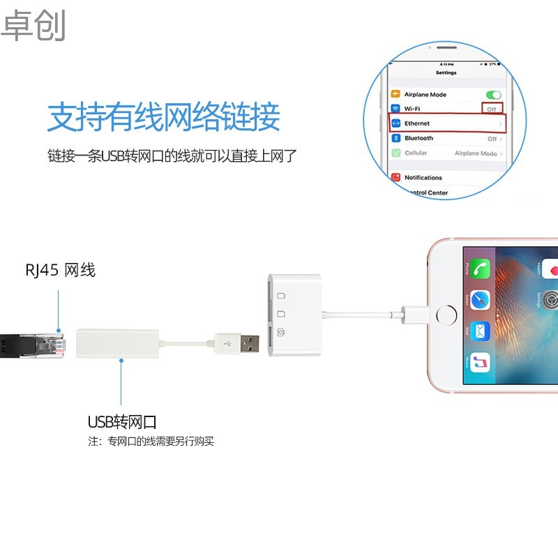 Đầu Đọc Thẻ Nhớ 3 Trong 1 Tốc Độ Cao