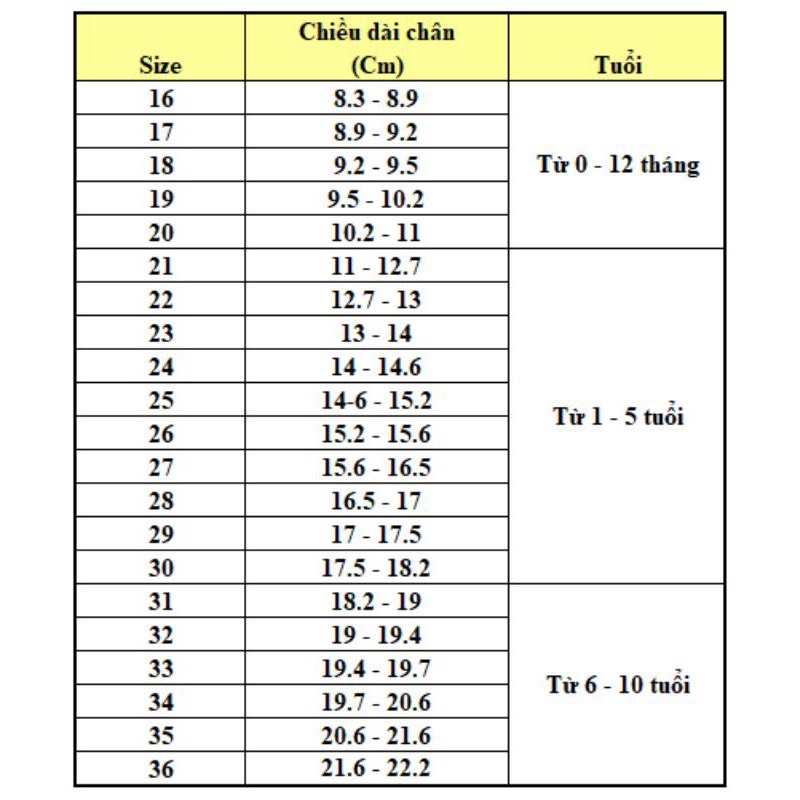 Dép da nơ sành điệu cho bé gái từ 5 tuổi đến 14 tuổi. Có 3 màu: đen, kem, hồng nude. Đế dép chống trơn trượt.