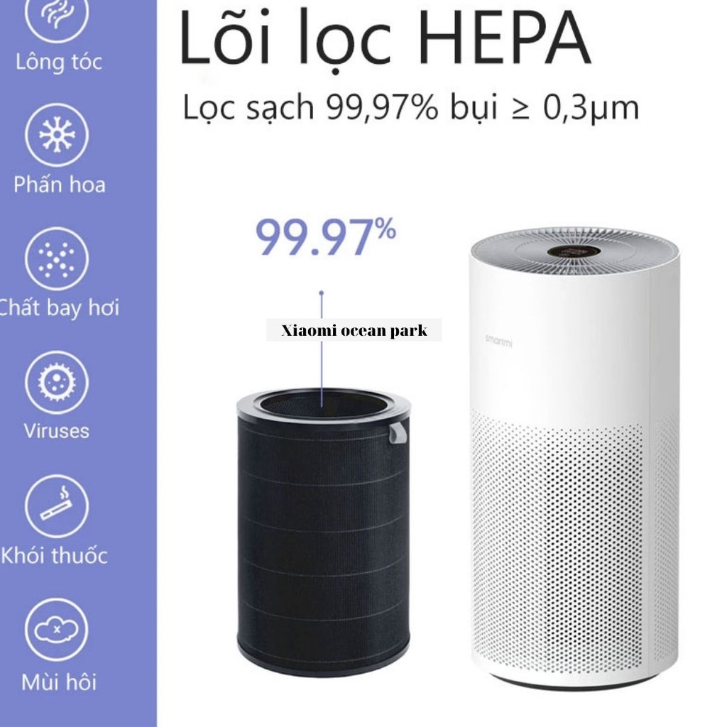 Máy lọc không khí Smartmi Air Purifier - Hệ thống lọc không khí thông minh 3 giai đoạn- chính hãng Bảo Hành 12 tháng