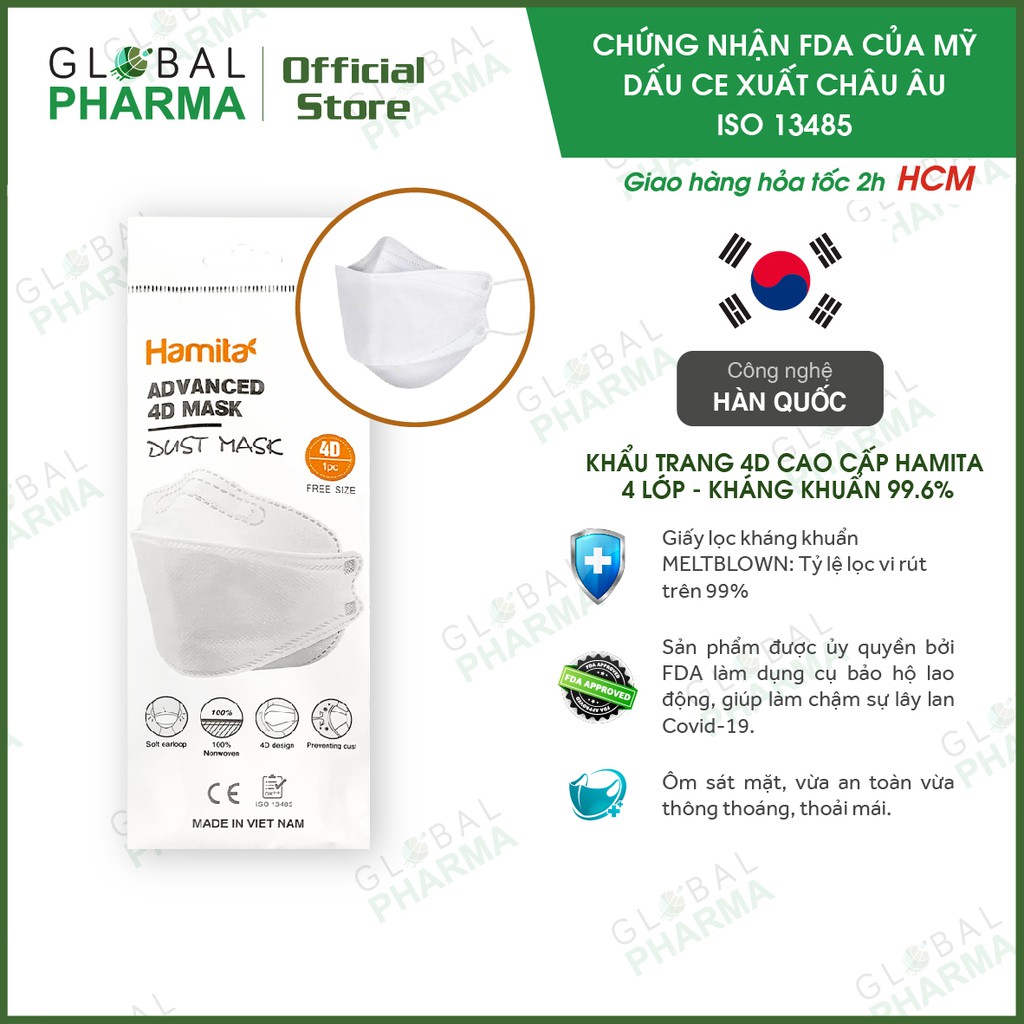 [Hàng Xuất Khẩu] Khẩu Trang 4D, 3D Cao Cấp (Người lớn/Trẻ em) - Lọc khuẩn 99.6%, Không đau tai, kích ứng da mặt