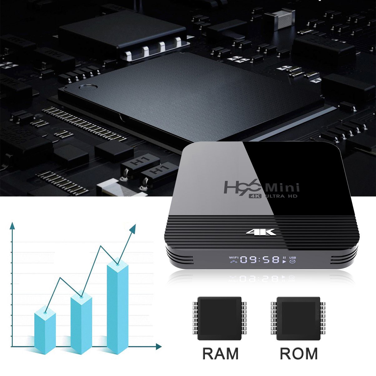Tv Box H96 Mini H8 Android 9.0 4gb + 8gb 2 + 16gb 2.4g / 5g Wifi 4k | BigBuy360 - bigbuy360.vn