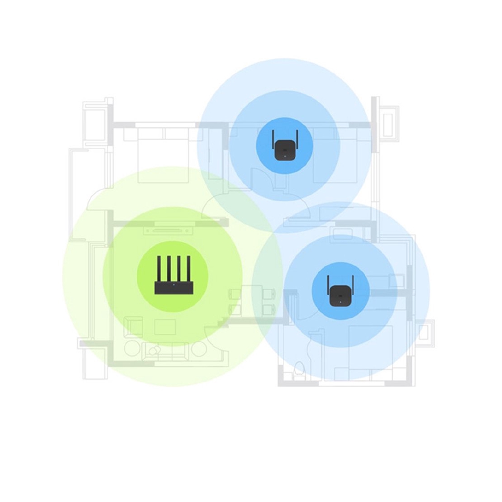 Thiết Bị Khuếch Đại Tín Hiệu Wifi Xiaomi Pro 2.4g