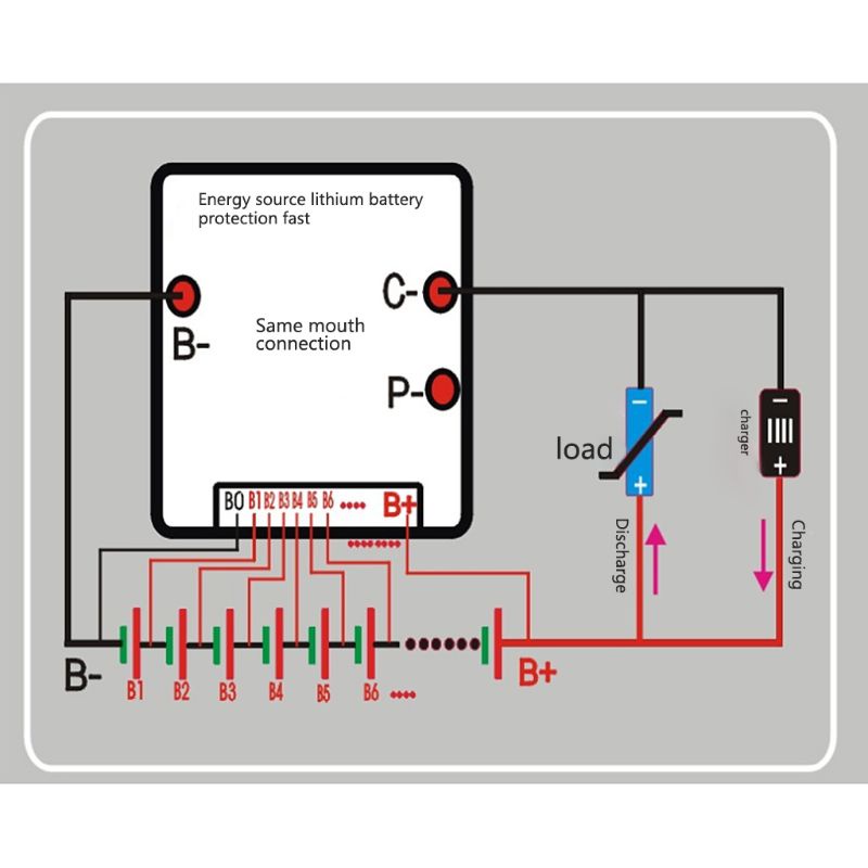 Bảng mạch bảo vệ pin Li-ion 18650 10S 36V 30A