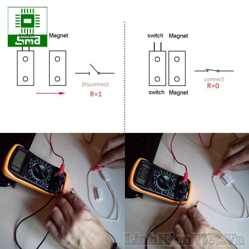 Bộ cảm biến từ chống trộm gắn cửa MC-38 (khoảng cách 18mm ± 6mm)