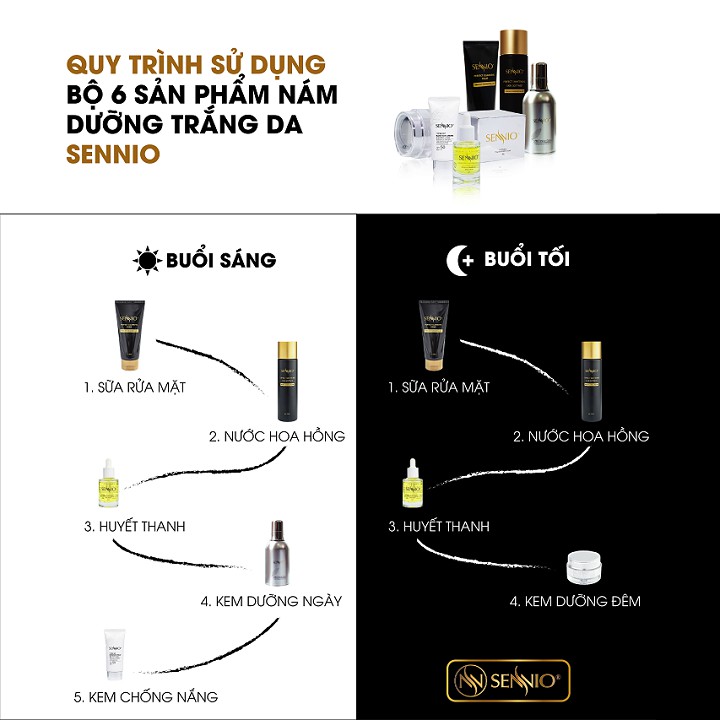 [HÀNG NHẬP KHẨU] Bộ 06 Sản Phẩm Giảm Nám, Dưỡng Trắng Sáng Da Sennio - Sennio Intensive Pigmentation Treatment Set 6