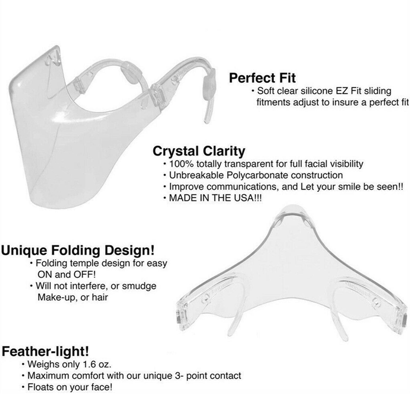 Khẩu Trang Bằng Nhựa Trong Suốt Chống Rơi Có Thể Tái Sử Dụng Tiện Dụng | BigBuy360 - bigbuy360.vn