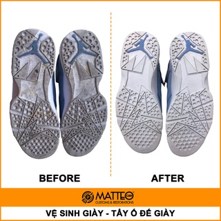 Bộ vệ sinh MATTEO BRAND