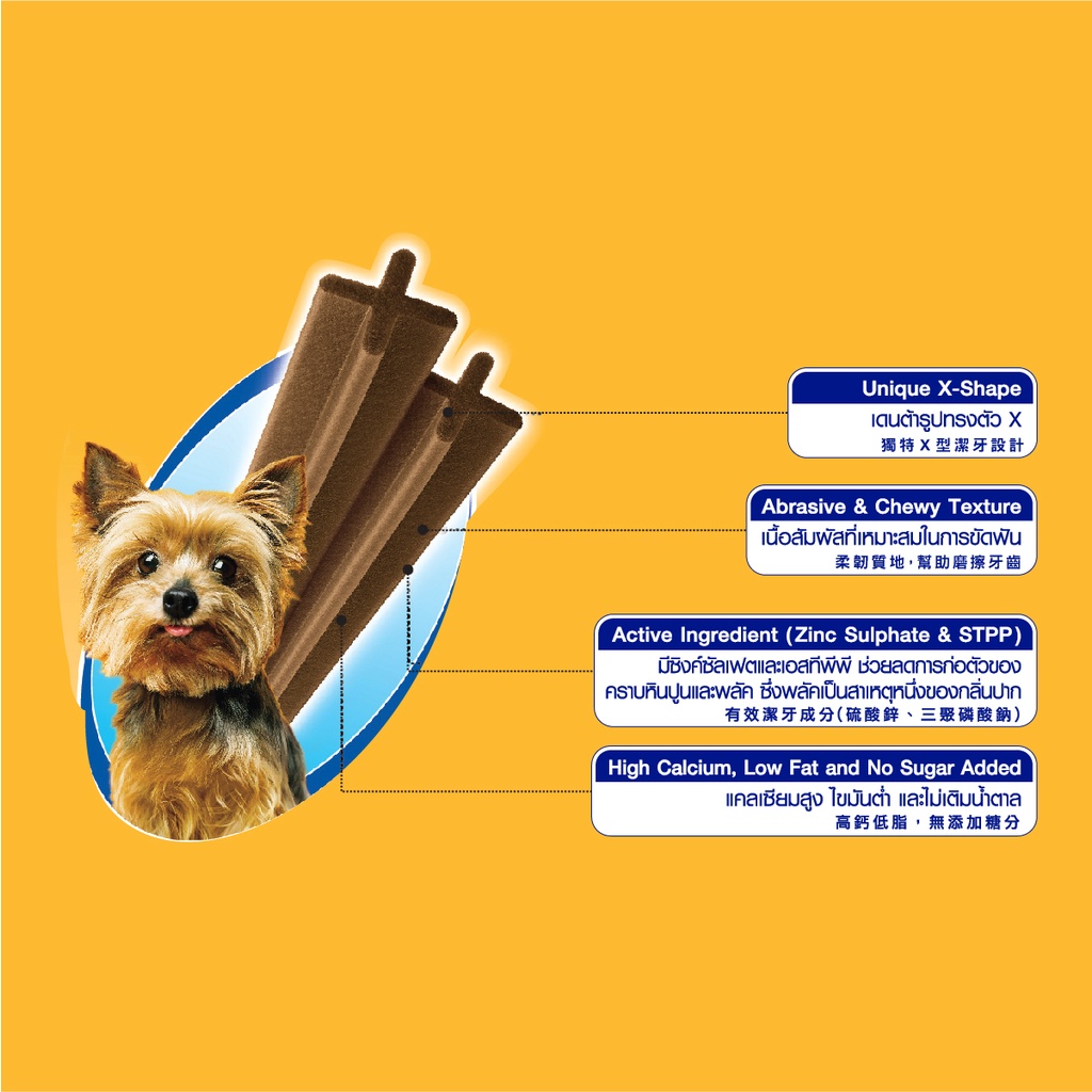 Bánh xương cho chó kiểng Pedigree Dentastix 60g