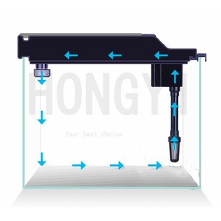 Máy lọc nước bể cá Jeneca GD-400/500/600 thế hệ mới (có tích hợp thổi oxy)