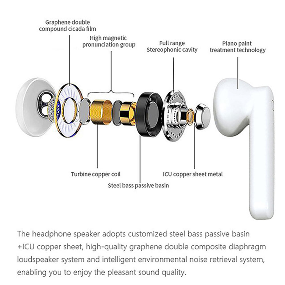 Tai Nghe Không Dây Tws Kết Nối Bluetooth 5.0 Có Hộp Sạc