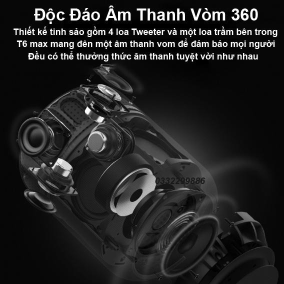 Tronsmart T6 Max Loa Bluetooth 5.0 Công Suất 60W Hỗ Trợ TWS Và NFC