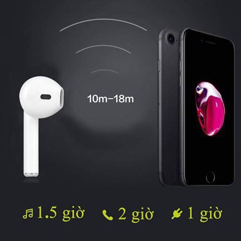 Tai nghe Bluetooth Không Dây Bluetooth I7S plus âm thanh cực hay, sành điệu 2019( Sale - Cực Sốc ✨)