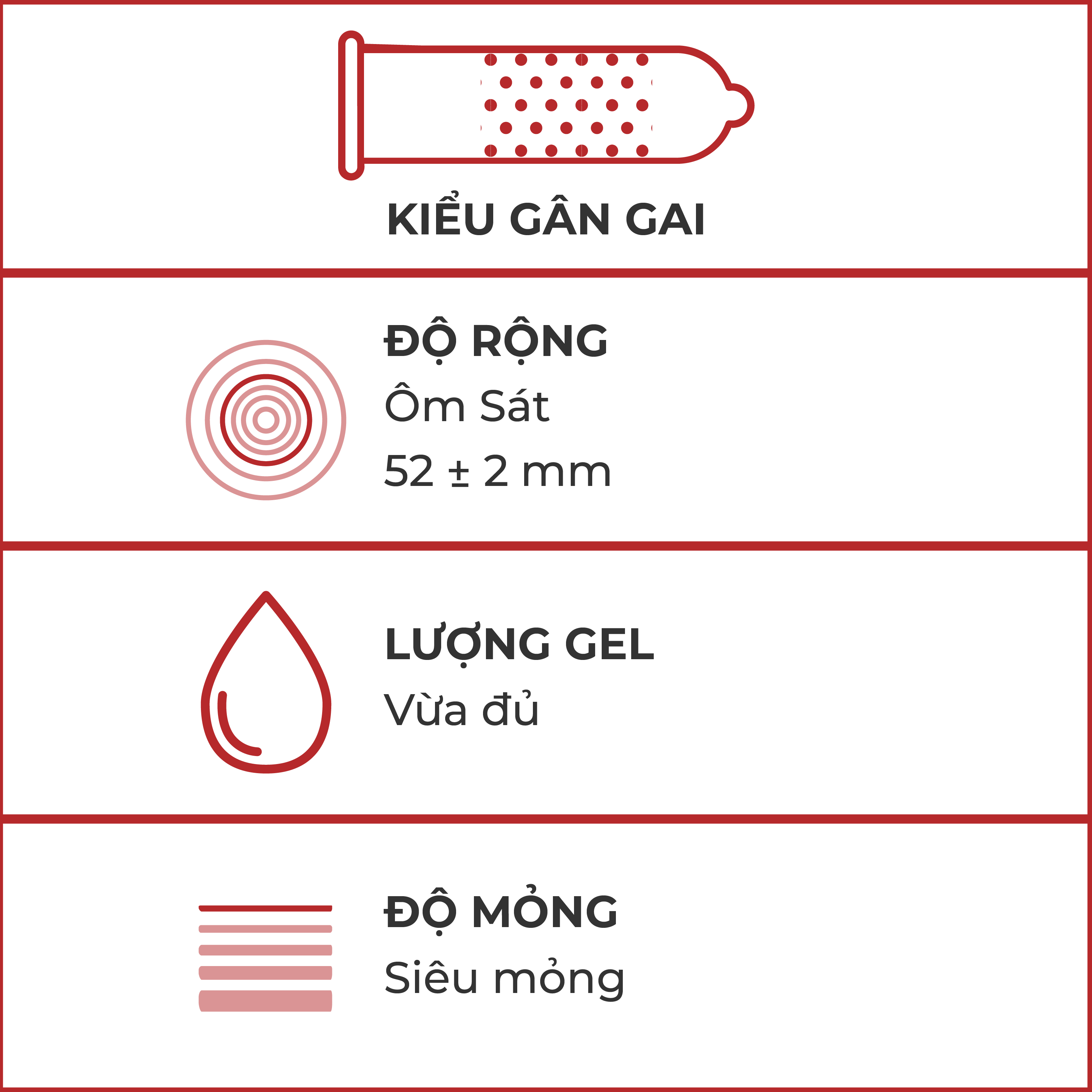 Bao cao su Okamoto Roman Gân Hoa Hồng Cở Trung Hộp 3 Cái CON314