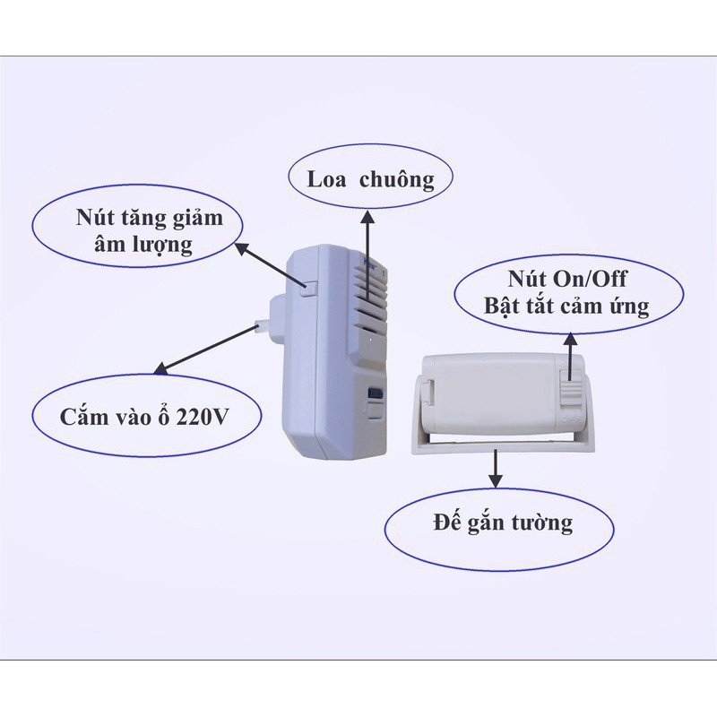 Chuông Báo Khách Cảm Biến Hồng Ngoại Decom DC-287