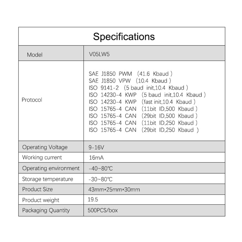 Thiết Bị Quét Lỗi Kết Nối Bluetooth V1.5 OBD2 OBDII Cho Xe Hơi
