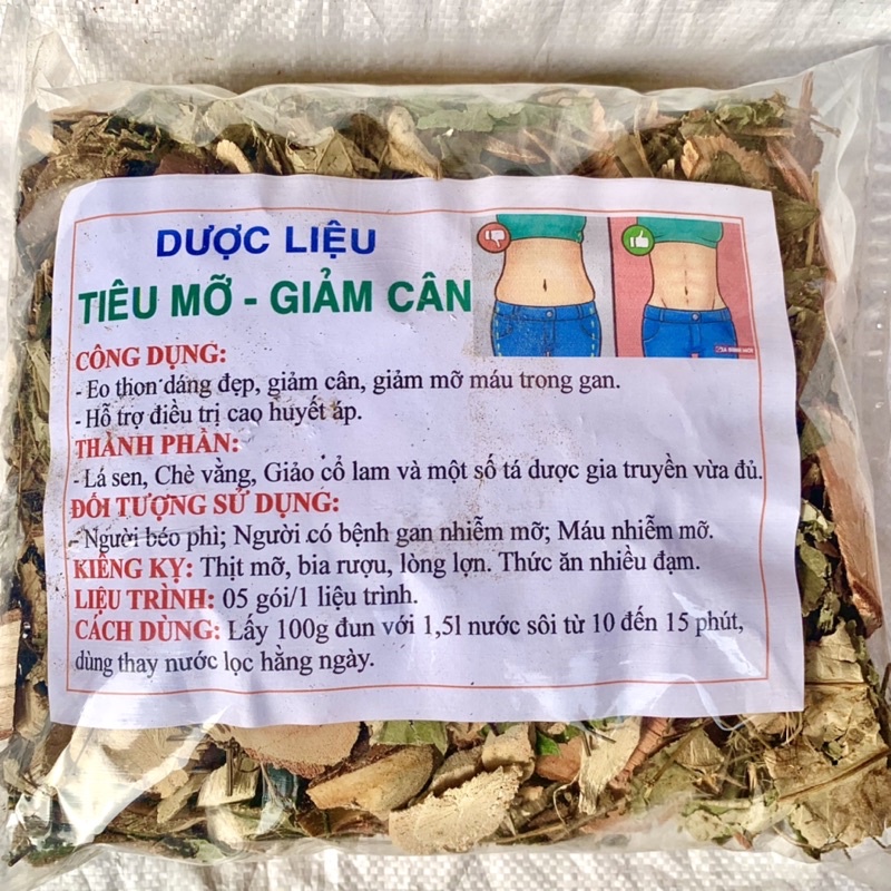 Dược Liệu Tiêu Mỡ Giảm Cân từ thảo dược