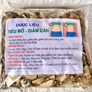 Dược Liệu Tiêu Mỡ Giảm Cân từ thảo dược