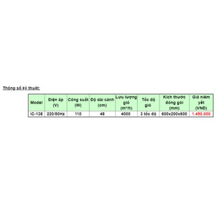 Quạt hộp để sàn ICool IC-138