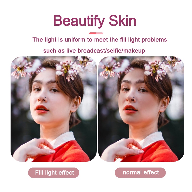 Đèn led sạc usb hỗ trợ chụp ảnh selfie thích hợp cho iPhone Samsung Xiaomi POCO hình tròn