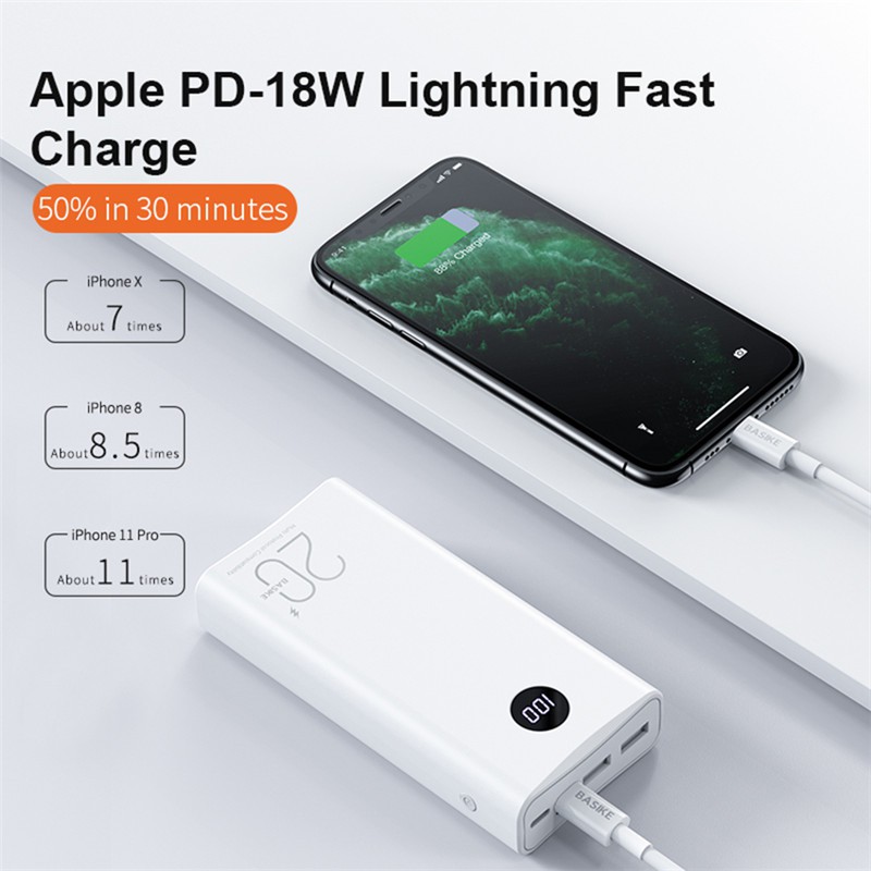 BASIKE PT208D Power Bank 20000 mAh 18W fast charge Capacity Digital Display With Charging Cable