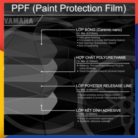 Dán Bảo Vệ Mặt Đồng Hồ Yamaha Exciter 155 ( MX King ) Chât Liệu PPF 6 Lớp
