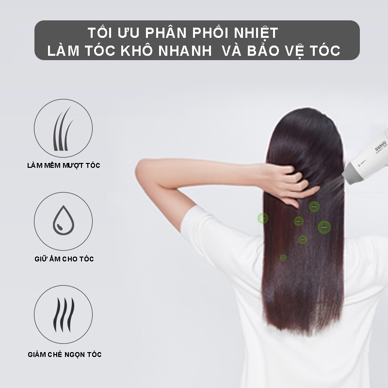 Máy Sấy Tóc Treo Tường Cao Cấp Svavo PL-178 Plaza Siêu Bền Sang Trọng.