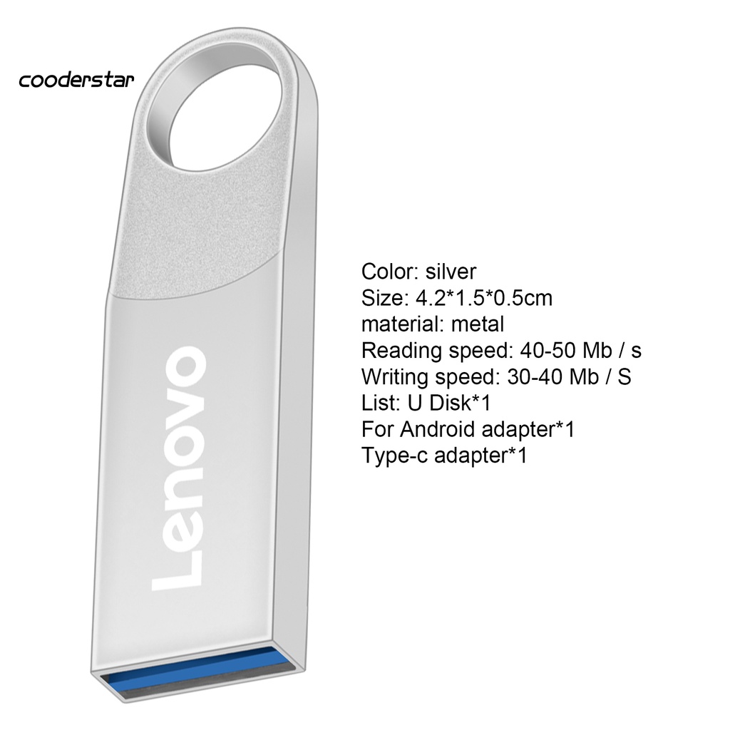 USB tốc độ cao 512GB/1TB/2TB