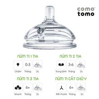 [ĐỦ SIZE] Núm Ti Comotomo Silicon Siêu Mềm