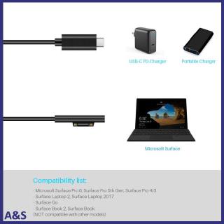 Cáp sạc USB-C 15V cho Microsoft Surface dài 1.7 mét