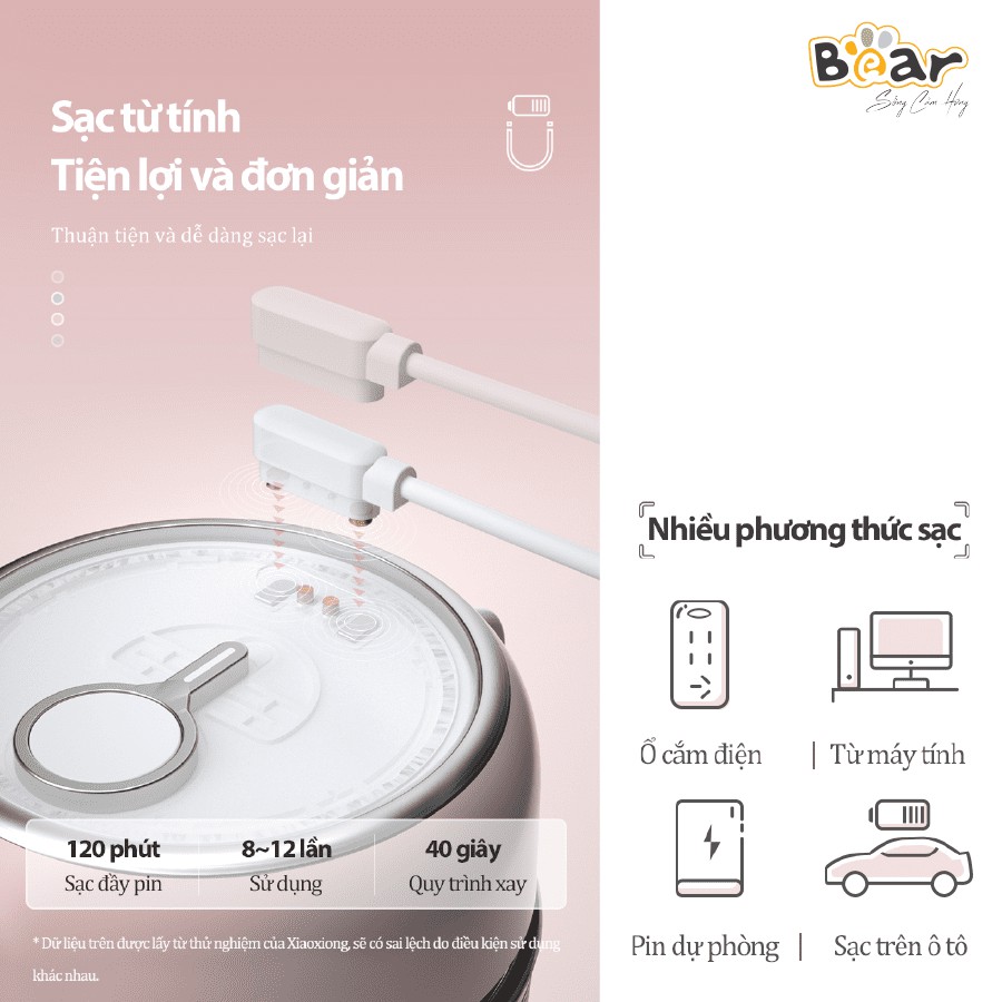 [Quốc tế] Cốc xay sinh tố mini cầm tay bỏ túi 400ml sạc pin Bear LLJ-B03C1 50W màu hồng - Hàng chính hãng